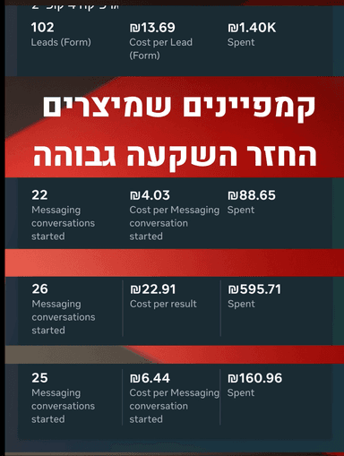 מומחה שיווק ודיגיטל | Clinical Authority | ישראל אנטר