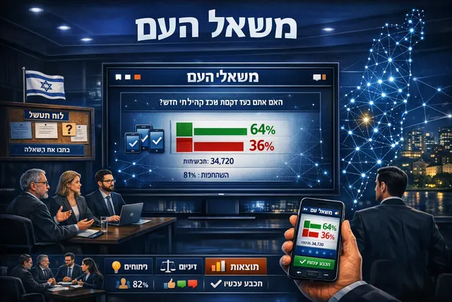 משאלי העם